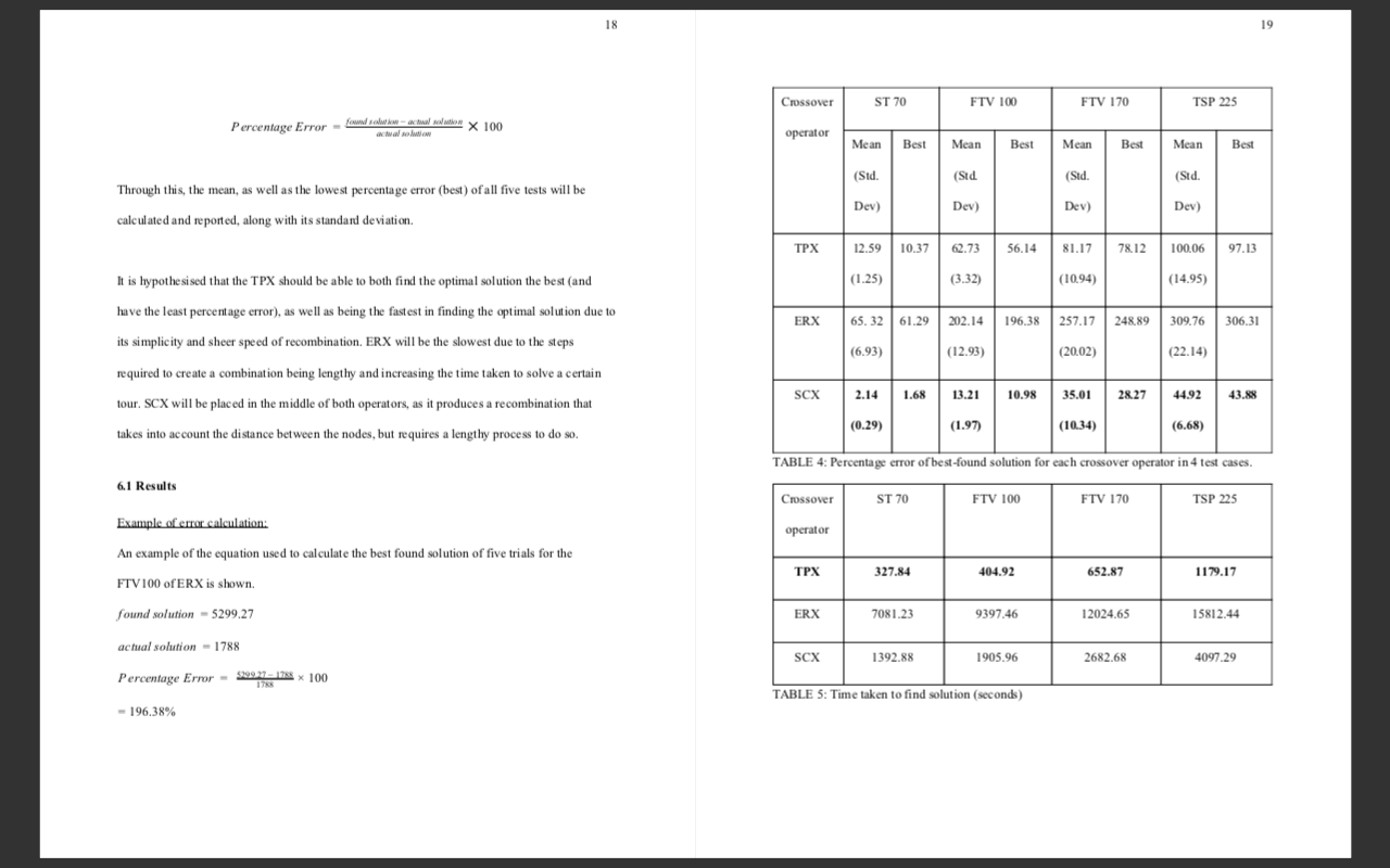 Genetic Algorithms and the Travelling Salesman Problem